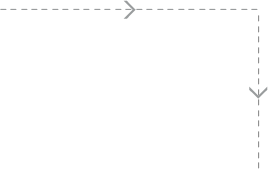 Flow of Maven Journey