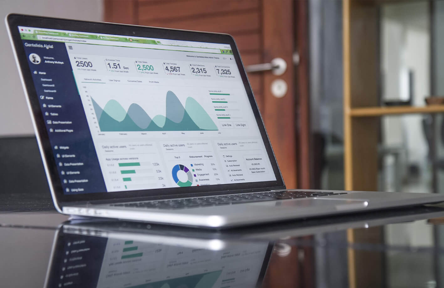 Content Strategy by Expert Writer