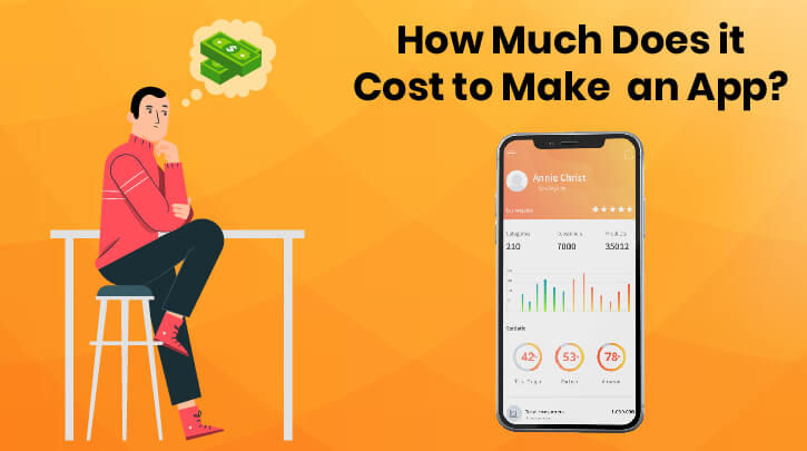 How Much Does It Cost To Build your Own Mobile App In 2020?