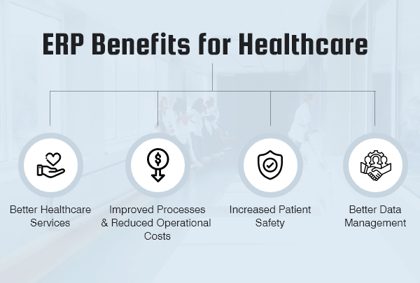 Hospital ERP Benefits 