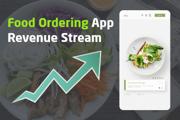 Revenue of Food Ordering App