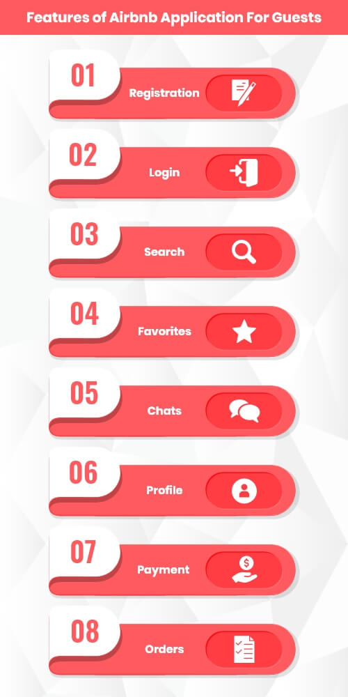 Airbnb Features for Guest