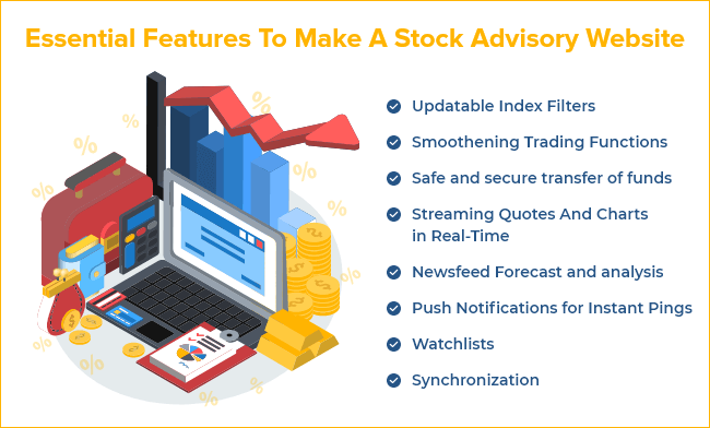 Top Features of Stock Advisory Website