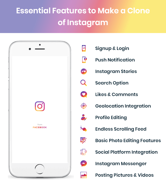 Top Features of Instagram 