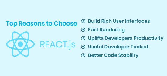 React.Js Features 