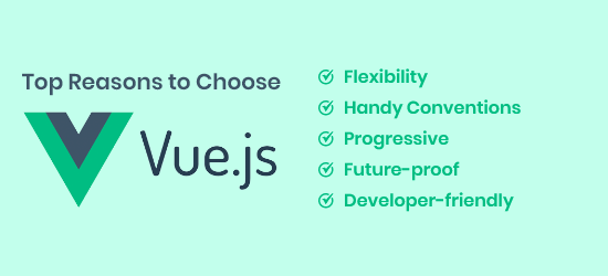 Vue.Js Features 