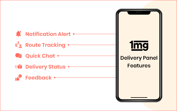 Top Delivery Panel Features for 1mg App