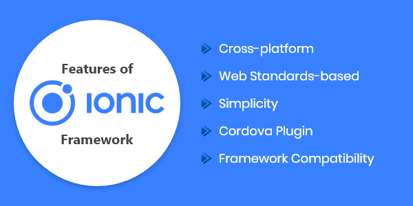 Top Features of Ionic Framework