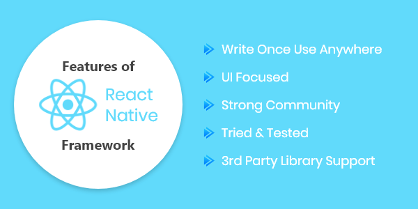 Top Features of React Native Framework